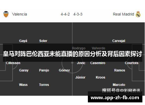 皇马对阵巴伦西亚未能直播的原因分析及背后因素探讨