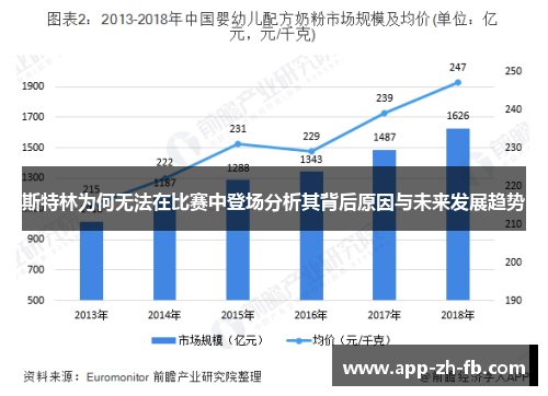 斯特林为何无法在比赛中登场分析其背后原因与未来发展趋势