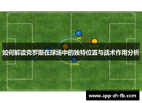 如何解读克罗斯在球场中的独特位置与战术作用分析