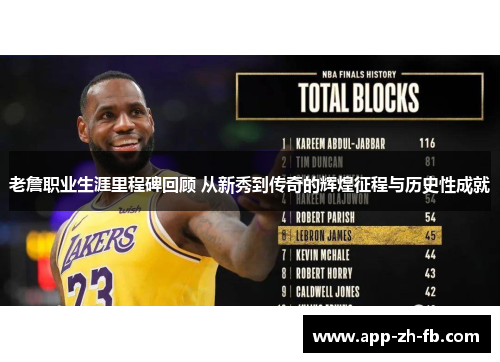 老詹职业生涯里程碑回顾 从新秀到传奇的辉煌征程与历史性成就