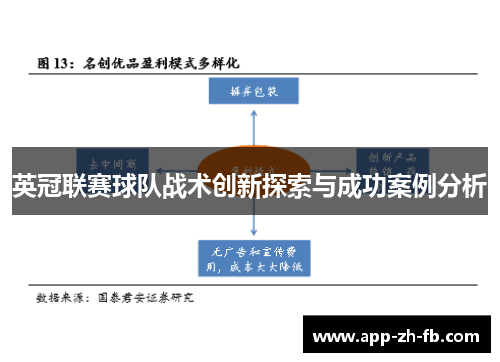 英冠联赛球队战术创新探索与成功案例分析