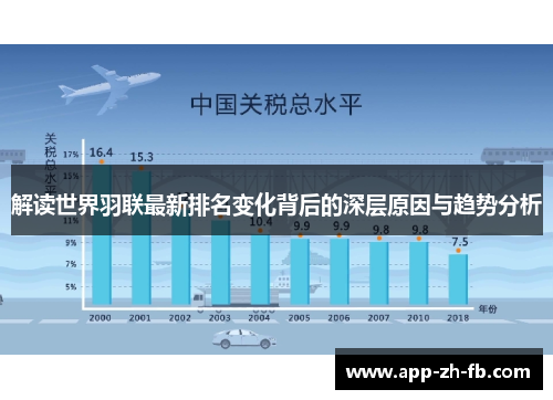 解读世界羽联最新排名变化背后的深层原因与趋势分析 解读世界羽联最新排名变化背后的深层原因与趋势分析