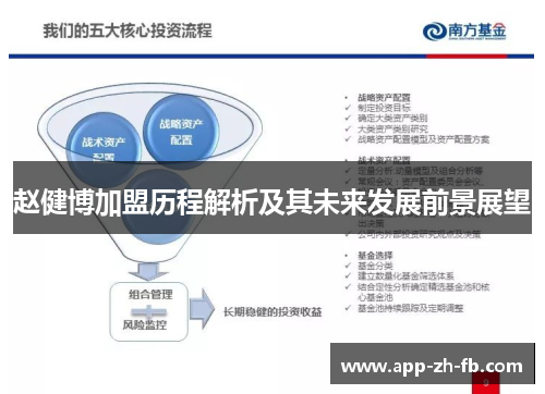 赵健博加盟历程解析及其未来发展前景展望