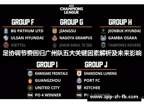 足协调节费回归广州队五大关键因素解析及未来影响