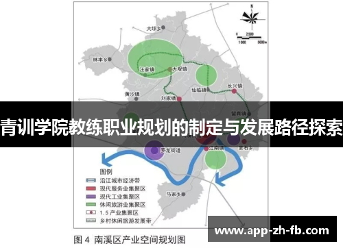 青训学院教练职业规划的制定与发展路径探索
