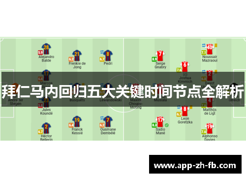 拜仁马内回归五大关键时间节点全解析