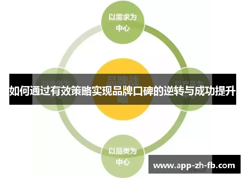 如何通过有效策略实现品牌口碑的逆转与成功提升