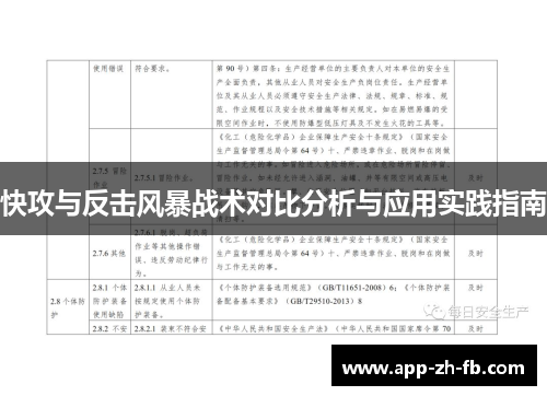 快攻与反击风暴战术对比分析与应用实践指南