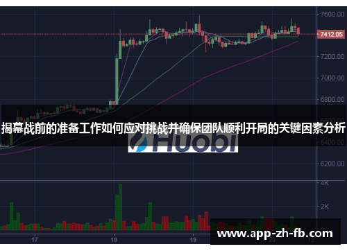 揭幕战前的准备工作如何应对挑战并确保团队顺利开局的关键因素分析