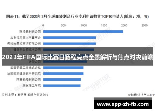 2023年FIFA国际比赛日赛程亮点全景解析与焦点对决前瞻