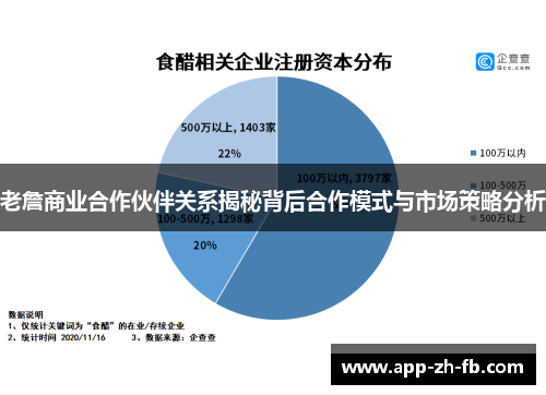 老詹商业合作伙伴关系揭秘背后合作模式与市场策略分析
