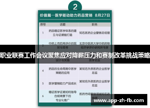 职业联赛工作会议聚焦应对降薪压力和赛制改革挑战策略 职业联赛工作会议聚焦应对降薪压力和赛制改革挑战策略