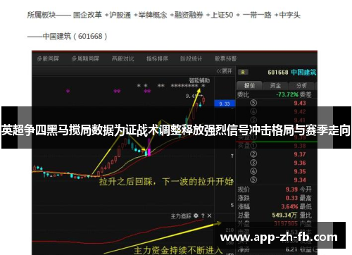 英超争四黑马搅局数据为证战术调整释放强烈信号冲击格局与赛季走向