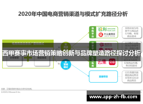 西甲赛事市场营销策略创新与品牌塑造路径探讨分析