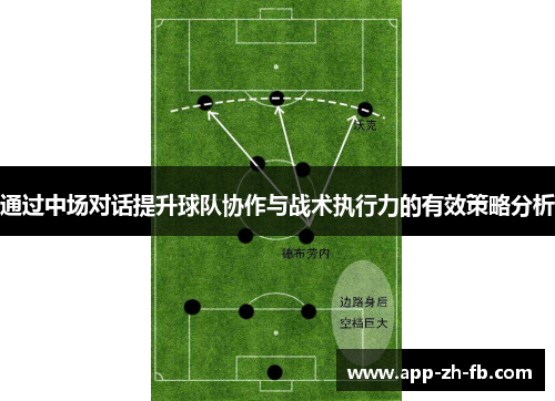 通过中场对话提升球队协作与战术执行力的有效策略分析