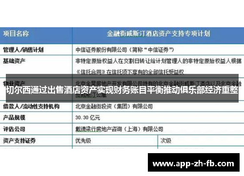 切尔西通过出售酒店资产实现财务账目平衡推动俱乐部经济重整